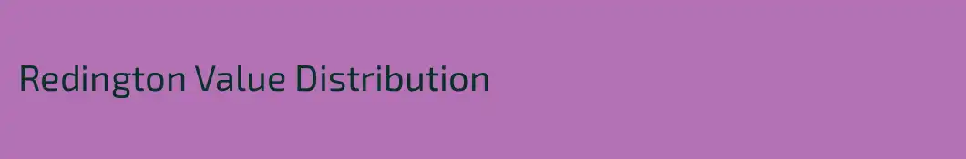 Redington Value Distribution 